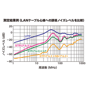 KB-T5NB-03LB