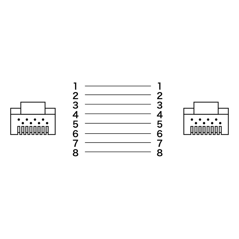 結線図