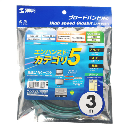 パッケージ