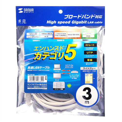 パッケージ