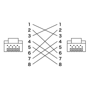 KB-T5Y-05CN