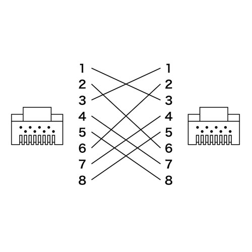 KB-T5Y-10CN / エンハンスドカテゴリ5より線クロスケーブル（10m・ライトグレー）