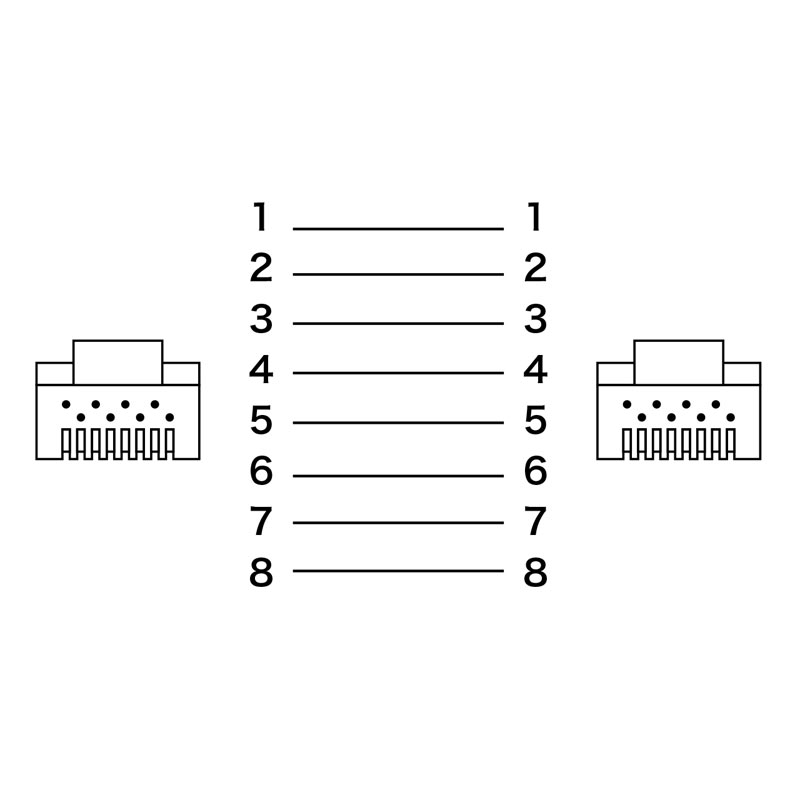 結線図