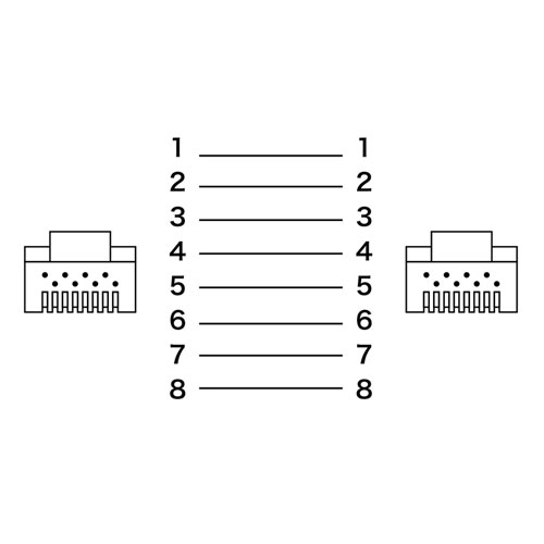 KB-T5Y-10LBN / エンハンスドカテゴリ5より線LANケーブル（10m・ライトブルー）