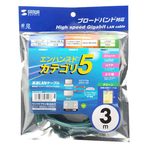 パッケージ