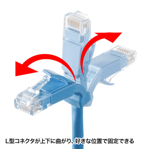 KB-T5YL-003LB / L型カテゴリ5eより線LANケーブル（0.3m・ライトブルー）