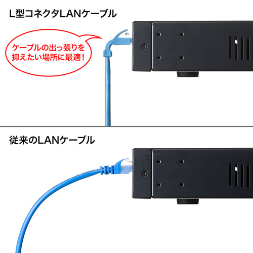 KB-T5YL-05LB / L型カテゴリ5eより線LANケーブル（5m・ライトブルー）