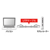 KB-T5YL-10LB / L型カテゴリ5eより線LANケーブル（10m・ライトブルー）