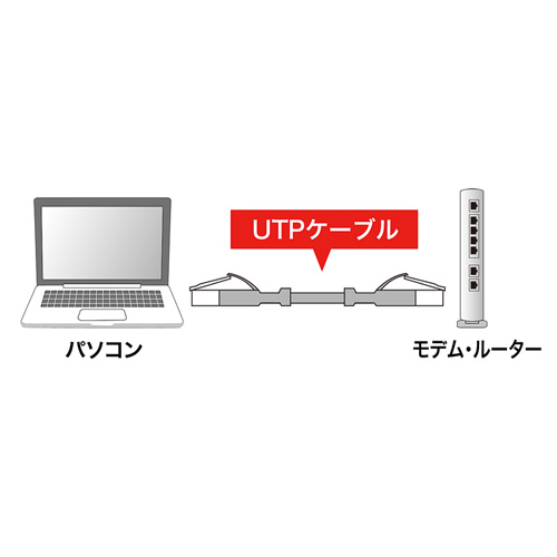 KB-T5YL-006LB / L型カテゴリ5eより線LANケーブル（0.6m・ライトブルー）