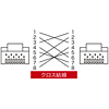 KB-T6-02CK / カテゴリ6UTPクロスケーブル（ライトグレー・2m）