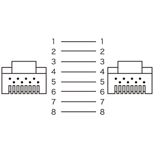 結線図