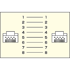 KB-T6-02Y / カテゴリ6UTP単線ケーブル（イエロー・2m）