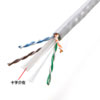 KB-T6A-CB300W カテゴリ6A LANケーブルのみ(ホワイト・300m) KB-T6A-CB300W / カテゴリ6A LANケーブルのみ(ホワイト・300m)