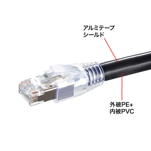 KB-T6AAD-10BK / カテゴリ6A屋外用LANケーブル（ブラック・10m）