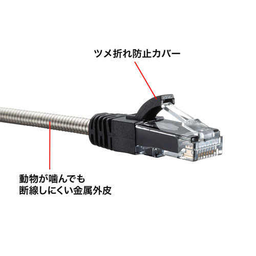 KB-T6AMT-10 / カテゴリ6A金属外被LANケーブル10m