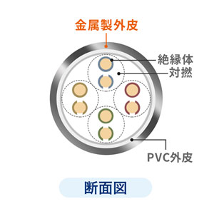 KB-T6AMT-10