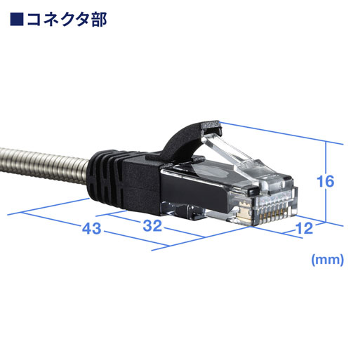 KB-T6AMT-02 / カテゴリ6A金属外被LANケーブル（2m）