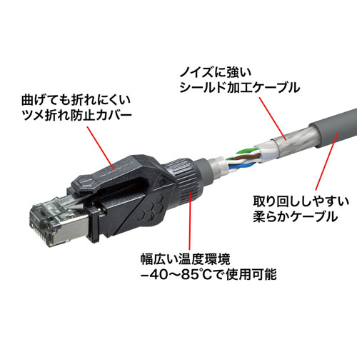 KB-T6ASTP-005GY【カテゴリ6A STP LANケーブル（グレー・0.5m）】10