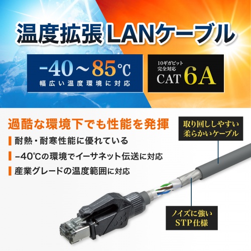 KB-T6ASTP-03GY / カテゴリ6A STP LANケーブル（グレー・3m）