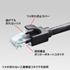 KB-T6ATS-10BK カテゴリ6A LANケーブル(ブラック・10m) KB-T6ATS-10BK / カテゴリ6A LANケーブル(ブラック・10m)