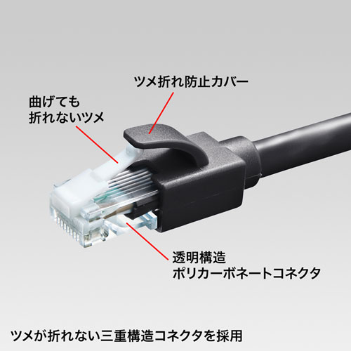 KB-T6ATS-01BK / カテゴリ6A LANケーブル（ブラック・1m）