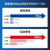 KB-T6AY-005P カテゴリ6Aより線LANケーブル(ピンク・0.5m) KB-T6AY-005P / カテゴリ6Aより線LANケーブル(ピンク・0.5m)