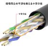 KB-T6AY-005P カテゴリ6Aより線LANケーブル(ピンク・0.5m) KB-T6AY-005P / カテゴリ6Aより線LANケーブル(ピンク・0.5m)