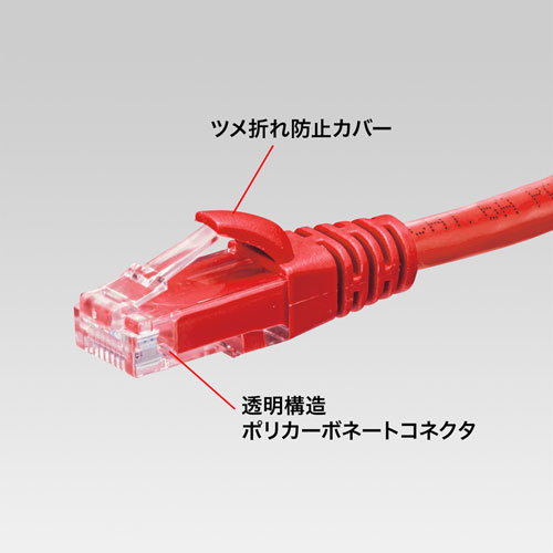 KB-T6AY-01R / カテゴリ6Aより線LANケーブル（レッド・1m）