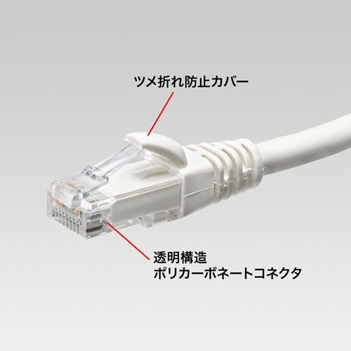 KB-T6AY-10W / カテゴリ6Aより線LANケーブル（ホワイト・10m）