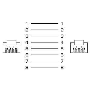 結線図
