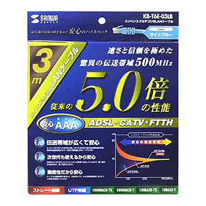 KB-T6E-03LB / エンハンスドカテゴリ6LANケーブル（ライトブルー、3m）
