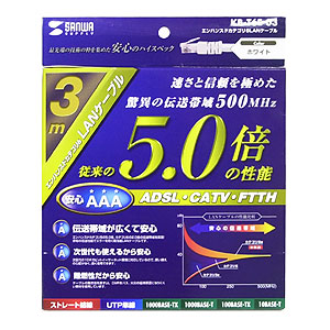 KB-T6E-03 / エンハンスドカテゴリ6LANケーブル（ホワイト、3m）