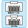 KB-T6EPK-005BK / エンハンスドカテゴリ6LANケーブル（0.5m・ブラック）