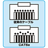 KB-T6EPK-01 エンハンスドカテゴリ6LANケーブル(1m・ホワイト) KB-T6EPK-01 / エンハンスドカテゴリ6LANケーブル(1m・ホワイト)