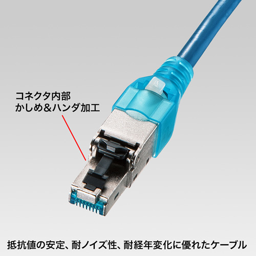 KB-T6H4-10BL / CAT6H4LANケーブル（ブルー・10m）