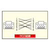 KB-T6L-20BLC / カテゴリ6UTPクロスケーブル（20m・ブルー）