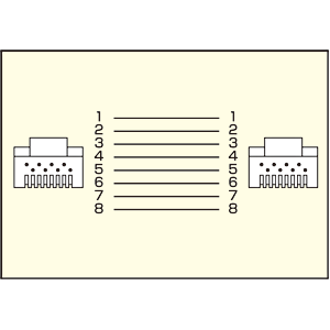 KB-T6L-15R / カテゴリ6UTP単線ケーブル（15m・レッド）