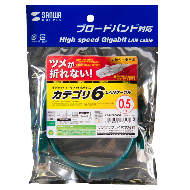 パッケージ