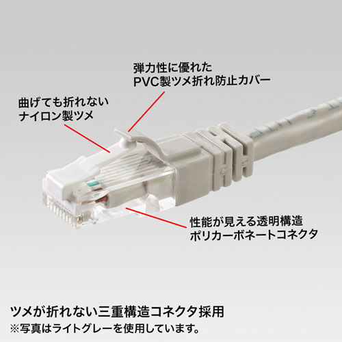 KB-T6TS-02BKN / つめ折れ防止カテゴリ6LANケーブル（ブラック・2m）