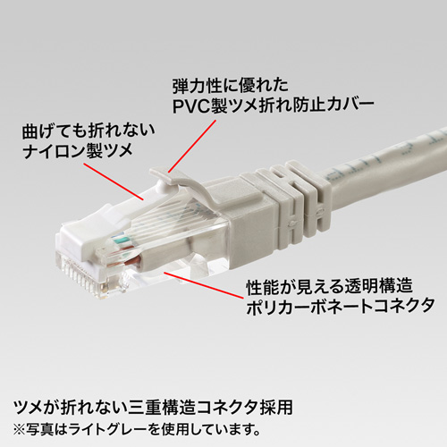 KB-T6TS-20BK / つめ折れ防止カテゴリ6LANケーブル（20m・ブラック）