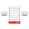 KB-T6TS-02BK つめ折れ防止カテゴリ6LANケーブル(2m・ブラック) KB-T6TS-02BK / つめ折れ防止カテゴリ6LANケーブル(2m・ブラック)
