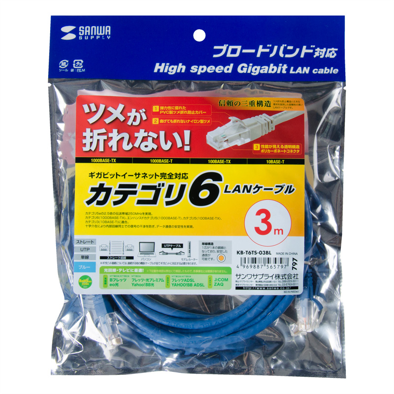 パッケージ