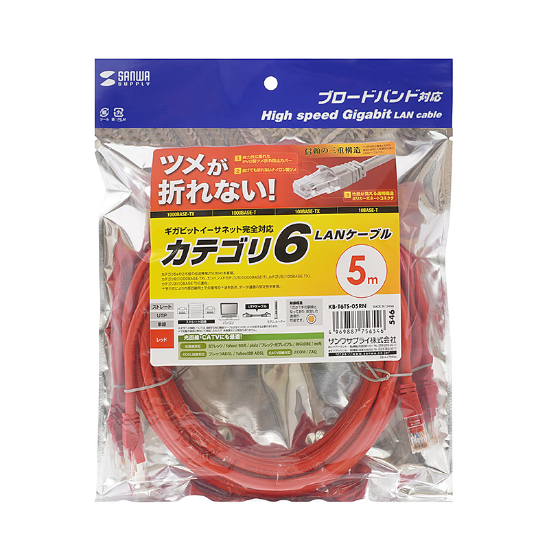 パッケージ