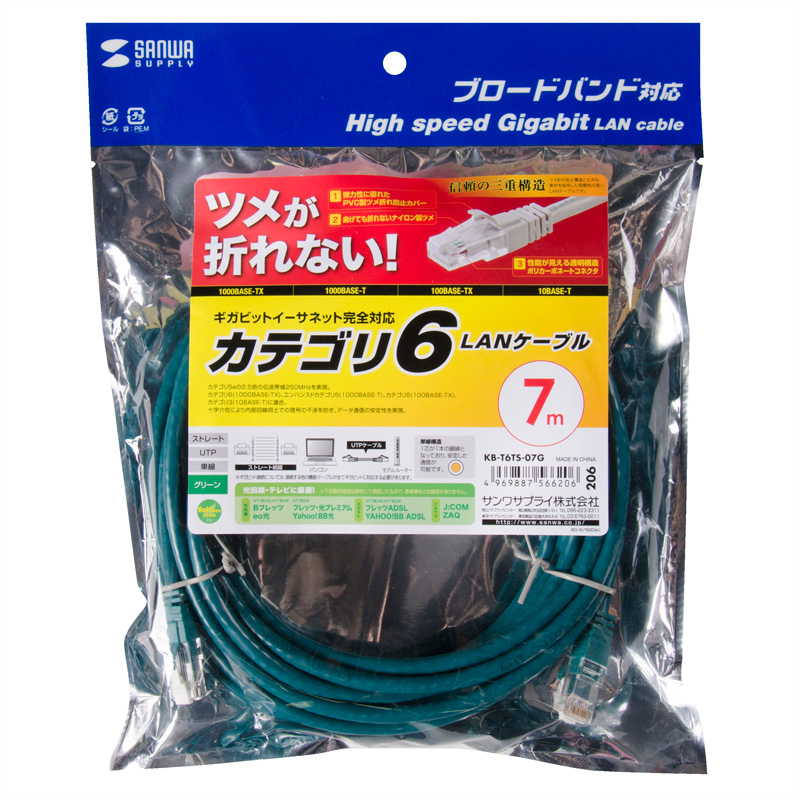パッケージ