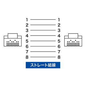 KB-T7-002WRN