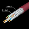 KB-T7-50WRN / カテゴリ7LANケーブル（50m・ワインレッド）