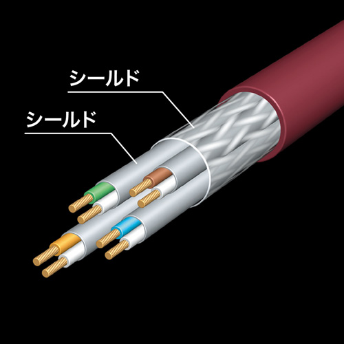 KB-T7-50WRN / カテゴリ7LANケーブル（50m・ワインレッド）