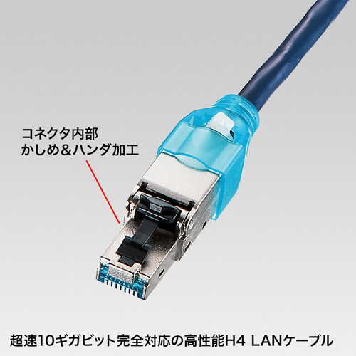 KB-T7H4-01NV / CAT7H4LANケーブル（ネイビーブルー・1m）