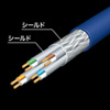 KB-T7H4-05NV / CAT7H4LANケーブル（ネイビーブルー・5m）