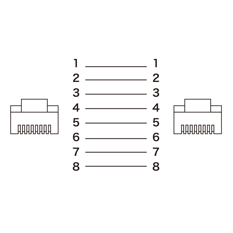 結線図